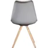 Silla diseño Ema II gris tapizada 11 Silla Ema II gris 5