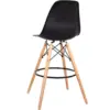 Taburete Eames negro 2