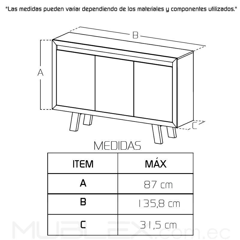Cajonera gabinete en madera Goya blanco 2 Cajonera gabinete en madera Goya Medidas