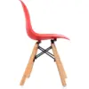 Silla Eames para niños roja 8 Silla Eames infantil roja 2