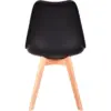Silla diseño Ema negra tapizada 10 Silla Ema tapizada negra 1