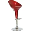 Taburete Pop rojo 1