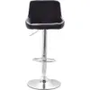 Taburete butaco Tex negro 8 Taburete Tex Cuerina Negra 12